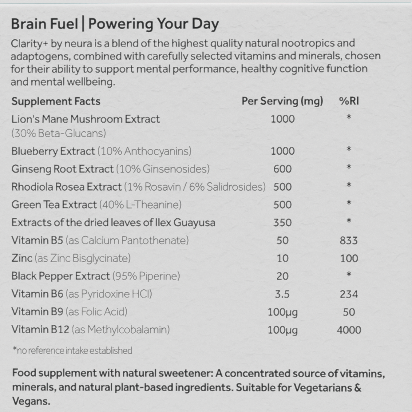 Clarity+ Supplement lp